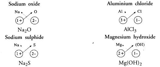 ncert-solutions-for-class-9-science-chapter-3-atoms-and-molecules-2